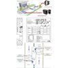 High Temperature Accept 0.75mm 100 Meters Loop Cable for Vehicle Loop Detector
