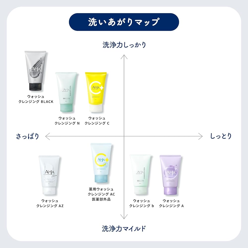 Japanese Product Cleansing Research Wash Cleansing 120g Facial Cleanser Makeup Remover Exfoliating Pore Care