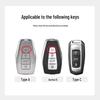 Geely Emgrand Key Case for Xingrui, L Boyue PRO, Xingyue L, L7/L6, Binyue with Metal Buckle