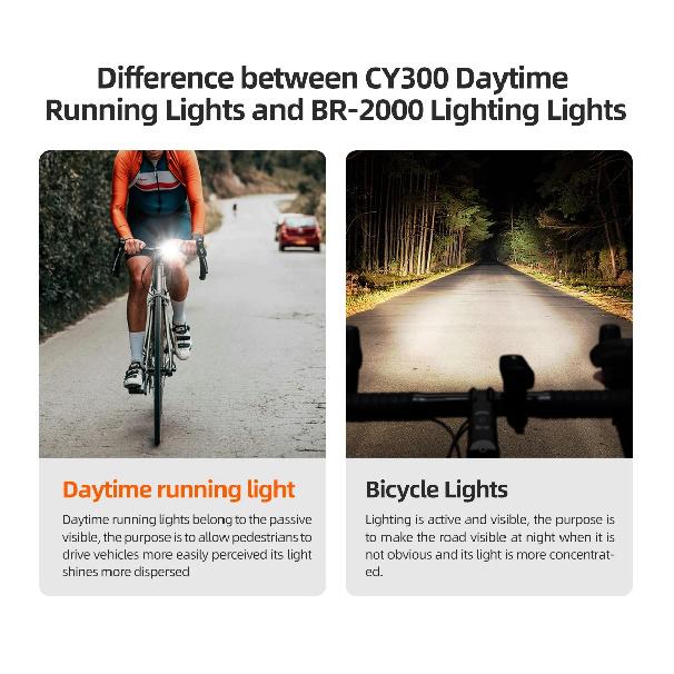 CYCLAMI Smart Bicycle Front Light Bike Headlight Waterproof Type-C Charging MTB Road Cycling Lamp Bike Accessories
