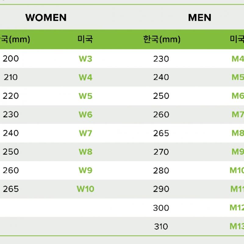 Crocs Bay Clog Women 206302 001