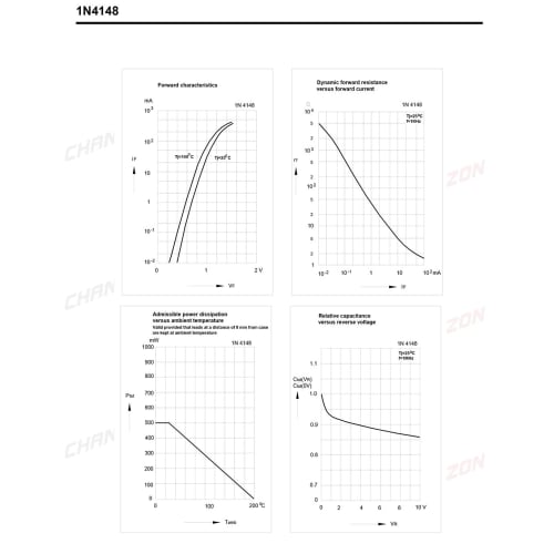 (Pack of 100) Chanzon 1N4148 Small Signal Fast Switching Diode, High Speed ??Axial, 200mA, 100V, DO-35 (DO-204AH) IN4148 4148, 200mA, 100V