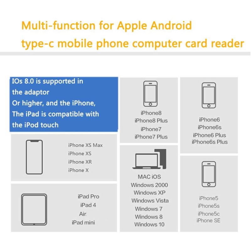 USB 2.0 SD Kart Okuyucu 4'ü 1 Arada Çok Fonksiyonlu Lightning Tip-C USB Mikro USB Arayüzü K Şekli Tasarımı