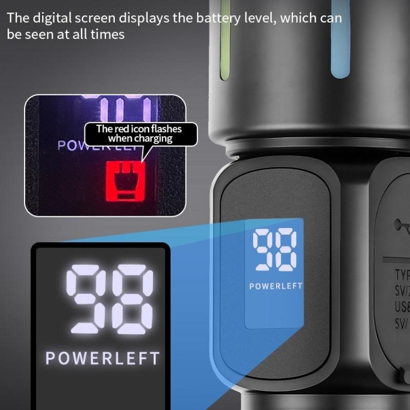 USB Oppladbar Lommelykt COB Sidelys Batteriindikator Teleskopisk Zoom Supersterk for Camping Fotturer Nødlys
