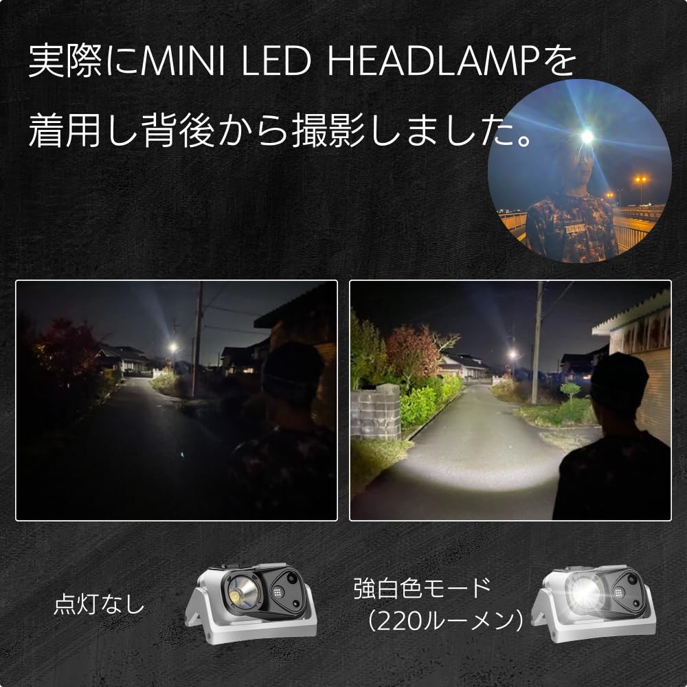 TeamOneDay by Hakone Ekiden Rechargeable Lightweight 220 for Outdoor Sensor MINI LED Perfect [Supervised Runners] Headlight, 38g, Lumens, Waterproof,