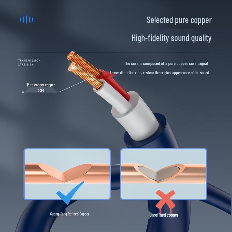 Guanghang Professional High-Power Speaker Cable