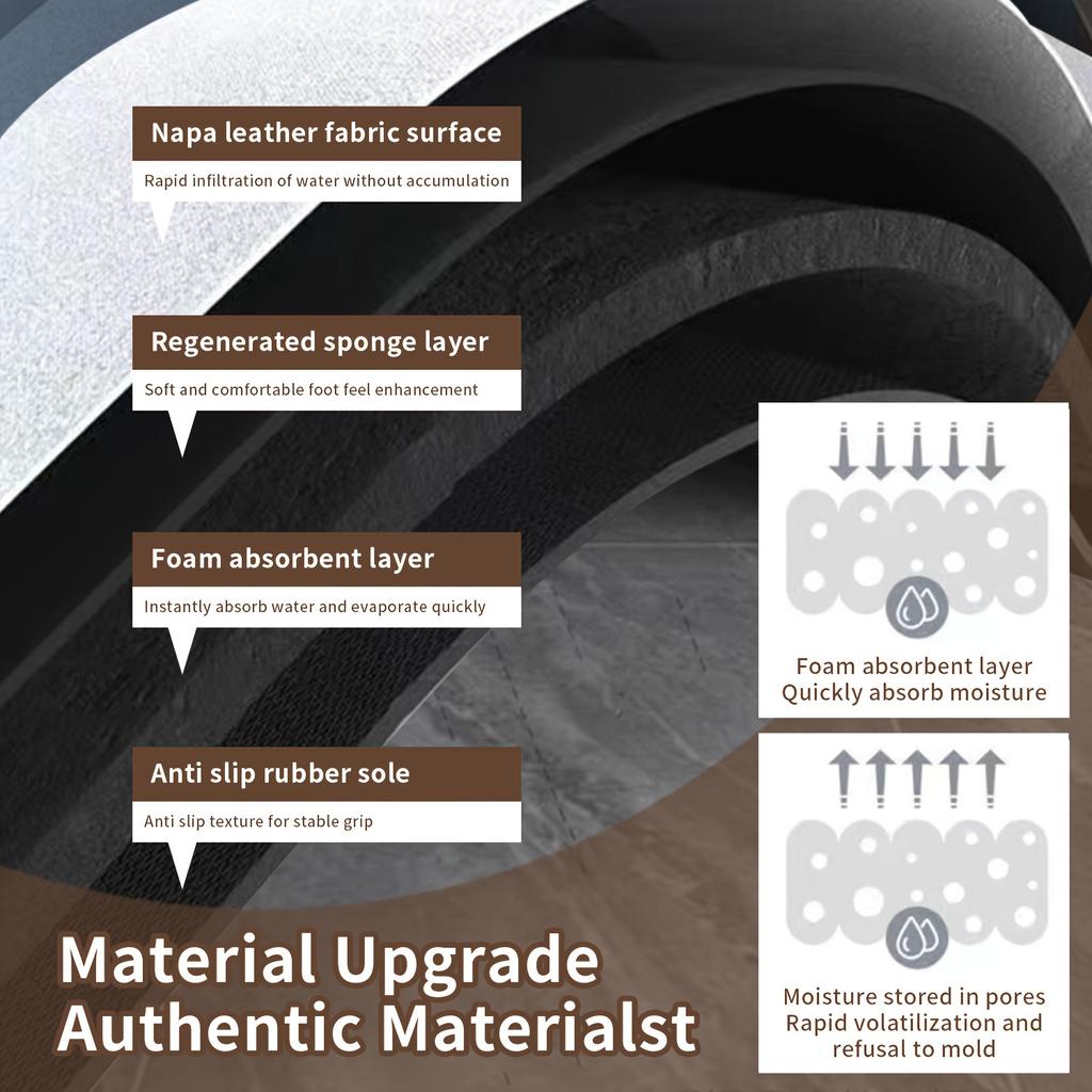 Badezimmer-Bodenmatte, Toilettentürmatte, schnelltrocknende Fußmatte, Türmatte, Toilette, Haushaltsteppich, Badezimmer, super saugfähige Bodenmatte, Heimdekoration