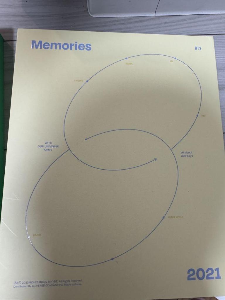 [USED] BTS Memories of 2020 2021 2019 DVD Memories