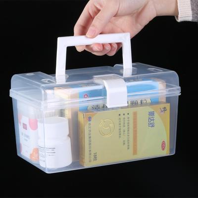 Skladovanie vecí – Úložné boxy
