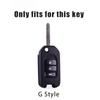 JBH4 New Car Remote Key Case Cover TPU Shell Accessories For Honda Civic HRV XRV CRV CR-V Crider Odyssey Pilot Fit Accord Protector