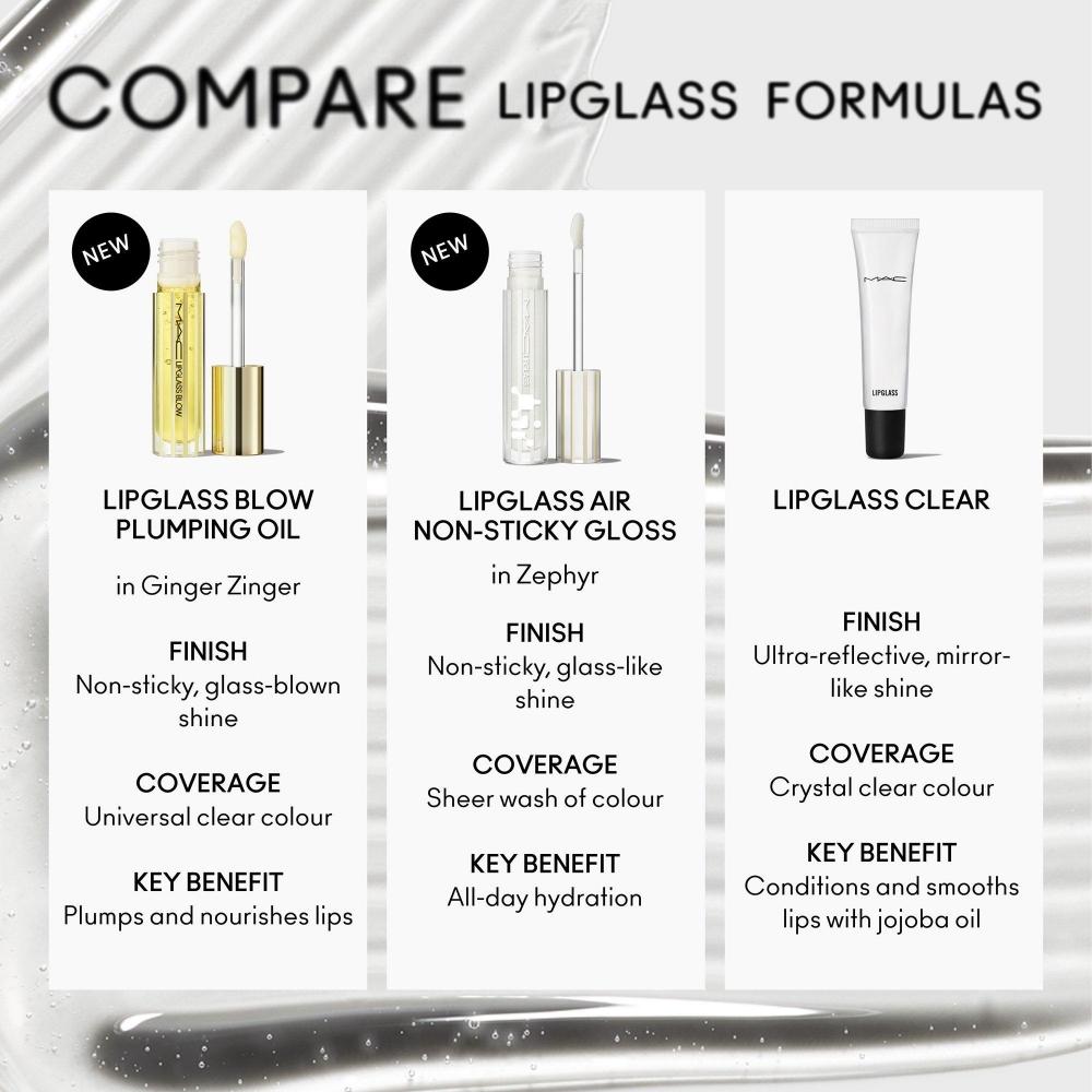 Mac Lipglass Blow Plumping Lippenöl 0,17 oz