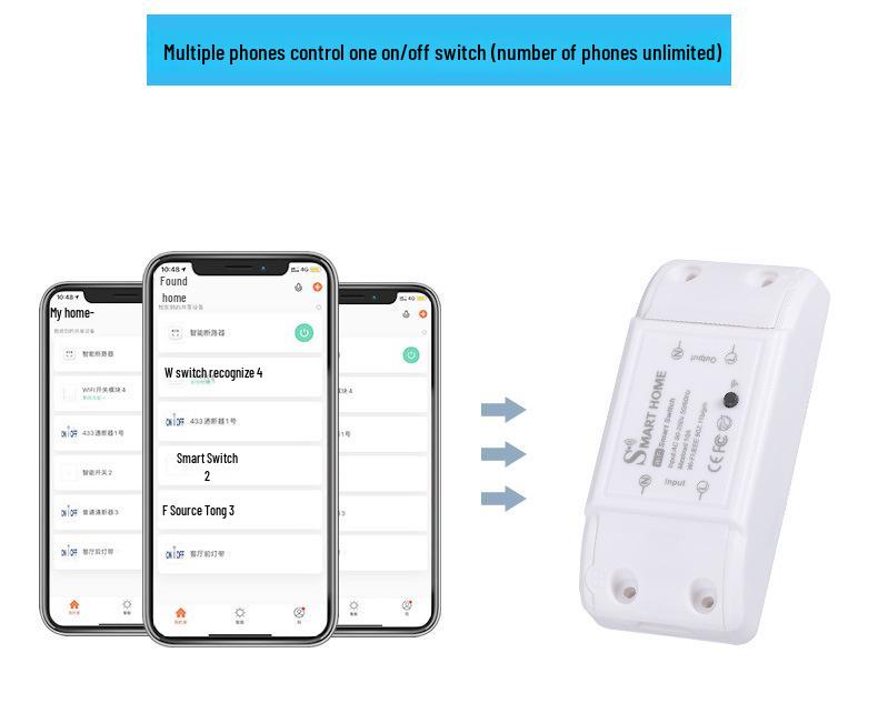 WLAN- & Bluetooth Smart Dual-Mode-Schalter mit Tuya Zigbee App