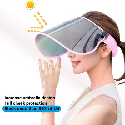 Adjustable Sun  360 Degrees  Rotation Sun Visor Hat UV Protection Hat Face Shield Hat for Outdoor Camping