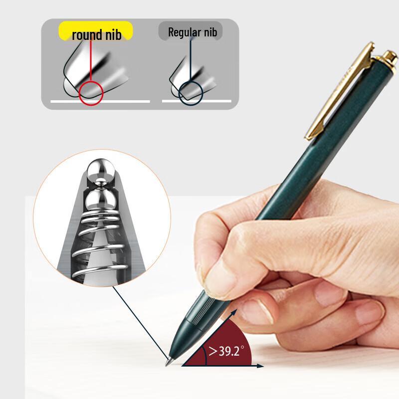 JY Retro Metal Push-Button Gel Pen