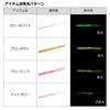 DAIWA Rockfish/Aji Worm Rockfish Hunter Worm Reach 2.0 Ami Pink