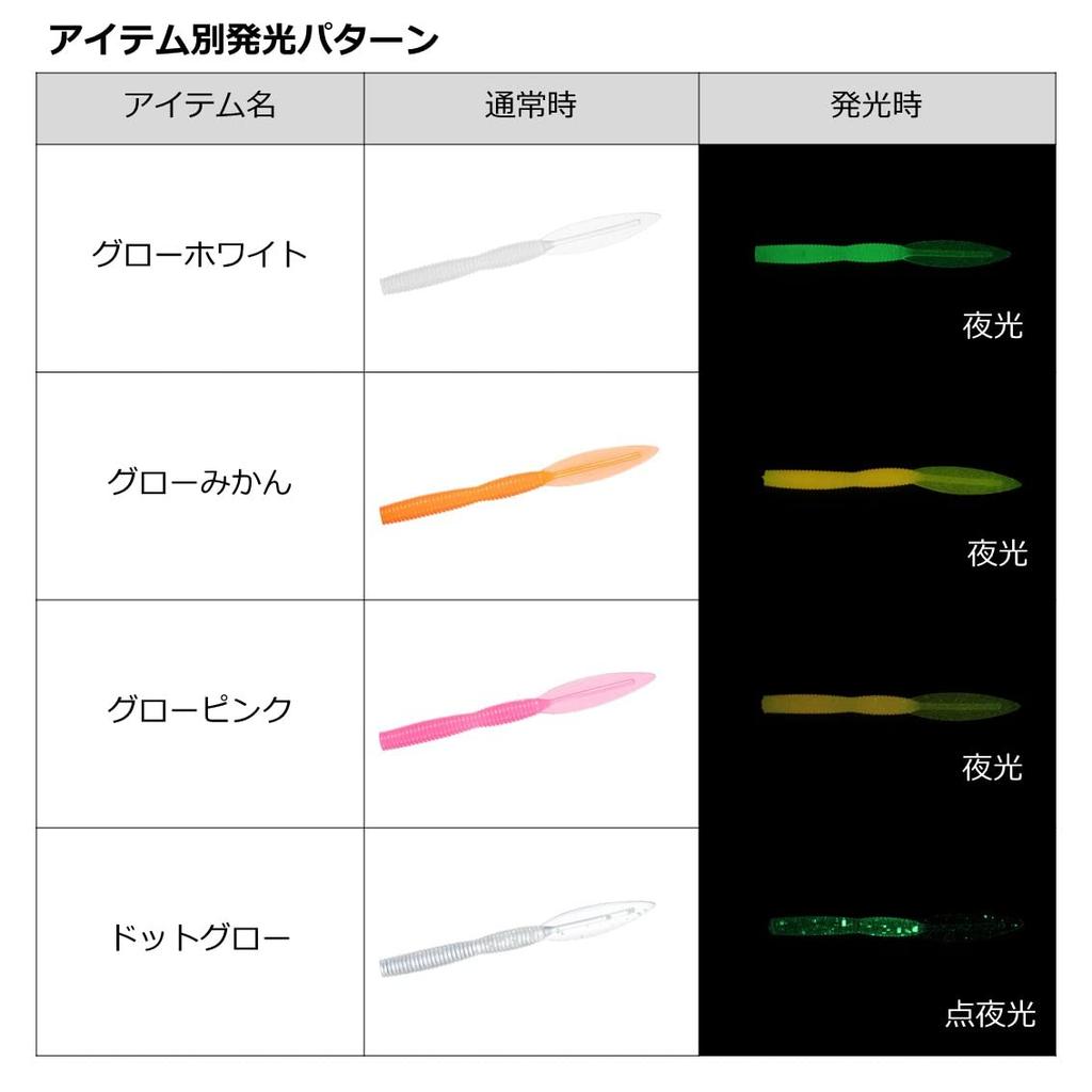 DAIWA Rockfish/Aji Worm Rockfish Hunter Worm Reach 2.0 Ami Pink