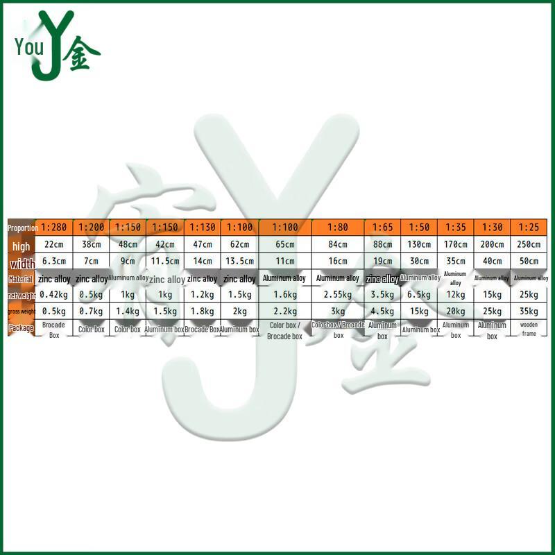 Long March 7 Rocket Alloy Display Model