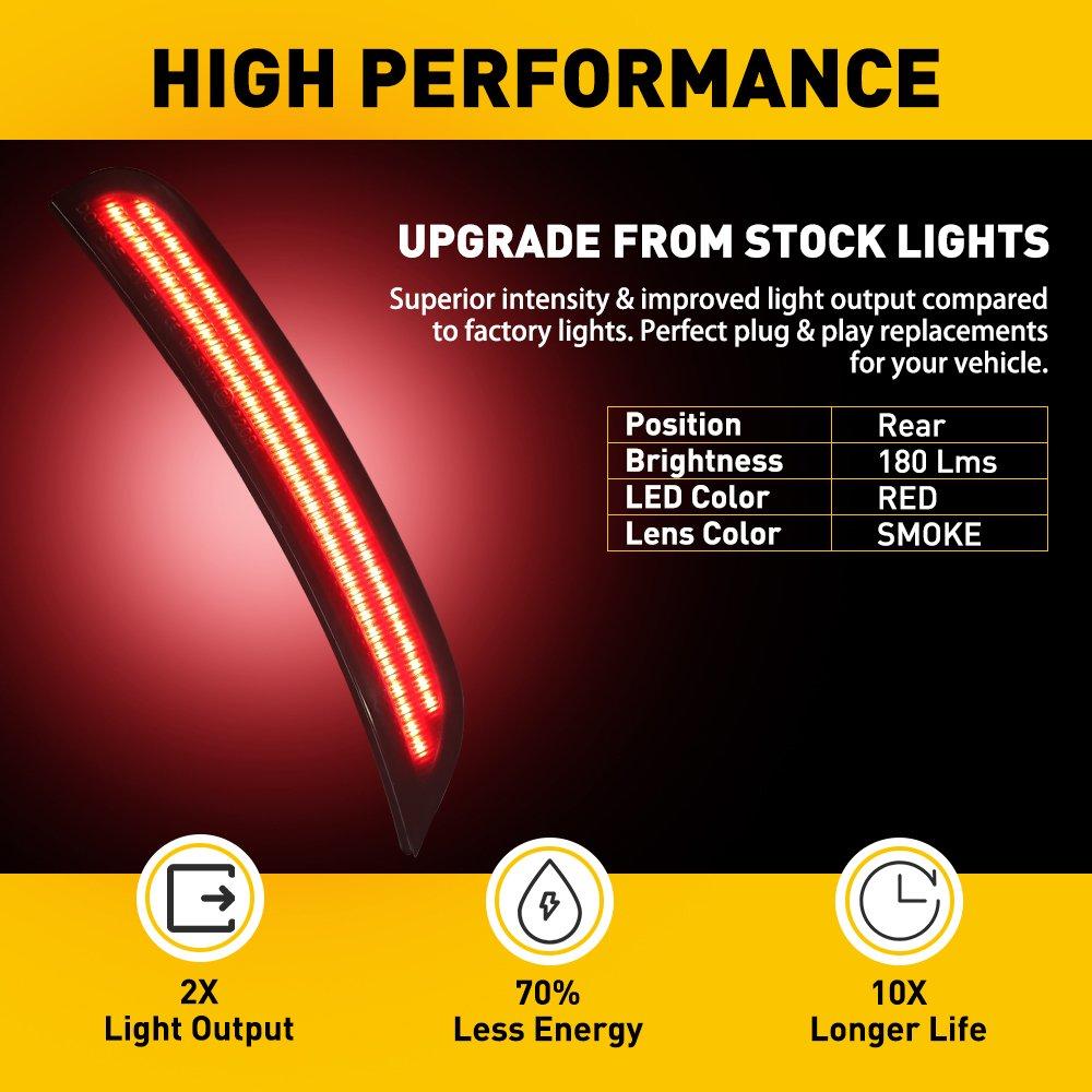 4PCS For 2015-2021 Chrysler 300 Smoked LED Side Marker Light Front Rear Lamp Double Row Lamp Bead