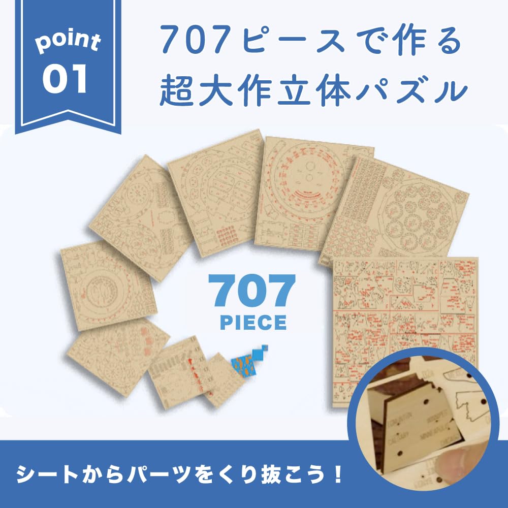 A popular wooden globe puzzle with a perfect for kids and adults A perfect Christmas gift for middle school A perfect educational toy for and high