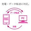 ELECOM Micro USB Cable, microUSB, compatible with quick charging, cute faces with various expressions, transfer/charging, 2A output, 1.2m, black MPA-F