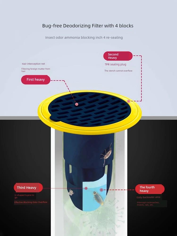 Floor Drain Odor Preventer Toilet Sewer Anti-Odor Plug Sealing Cover Downcomer Insect-Proof Deodorant Handy Gadget X