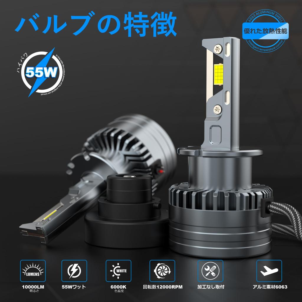 [2026 Explosive Model] BLUESEATEC D2S D2R LED Headlight Explosive 10000LM