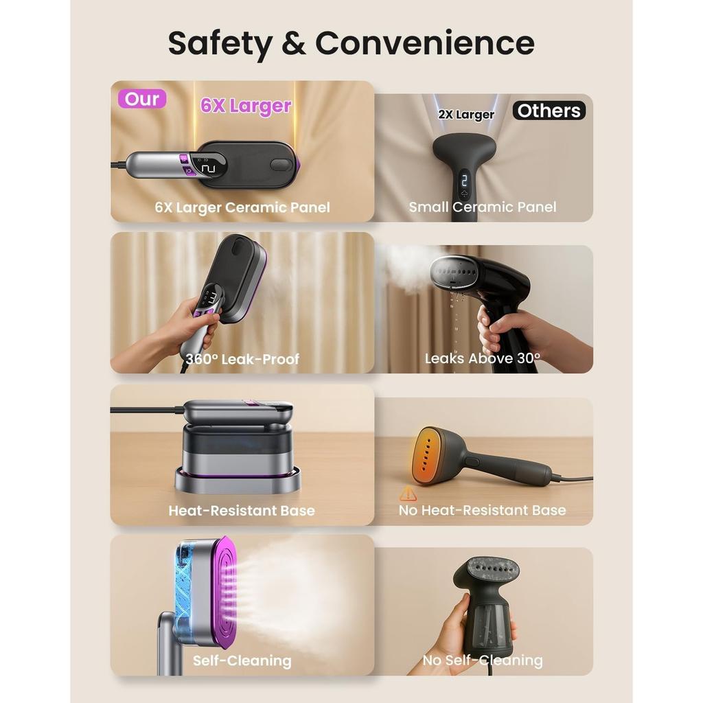 2-in-1 Handdampfglätter und Bügeleisen für Kleidung, 1000-W-Reisedampfglätter mit Keramiksohle, schnelles Aufheizen in 9 Sekunden, auslaufsicherer 170-ml-Wassertank, Selbstreinigung