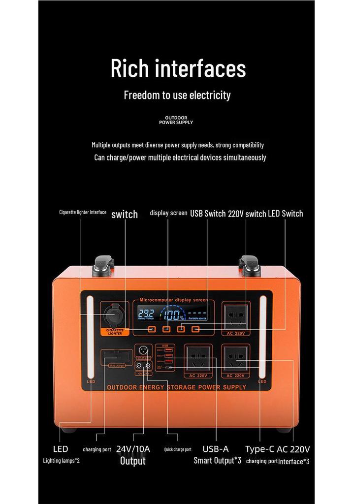 300W Portable Outdoor Power Bank - Large Capacity Emergency Energy Storage for Camping, 220V