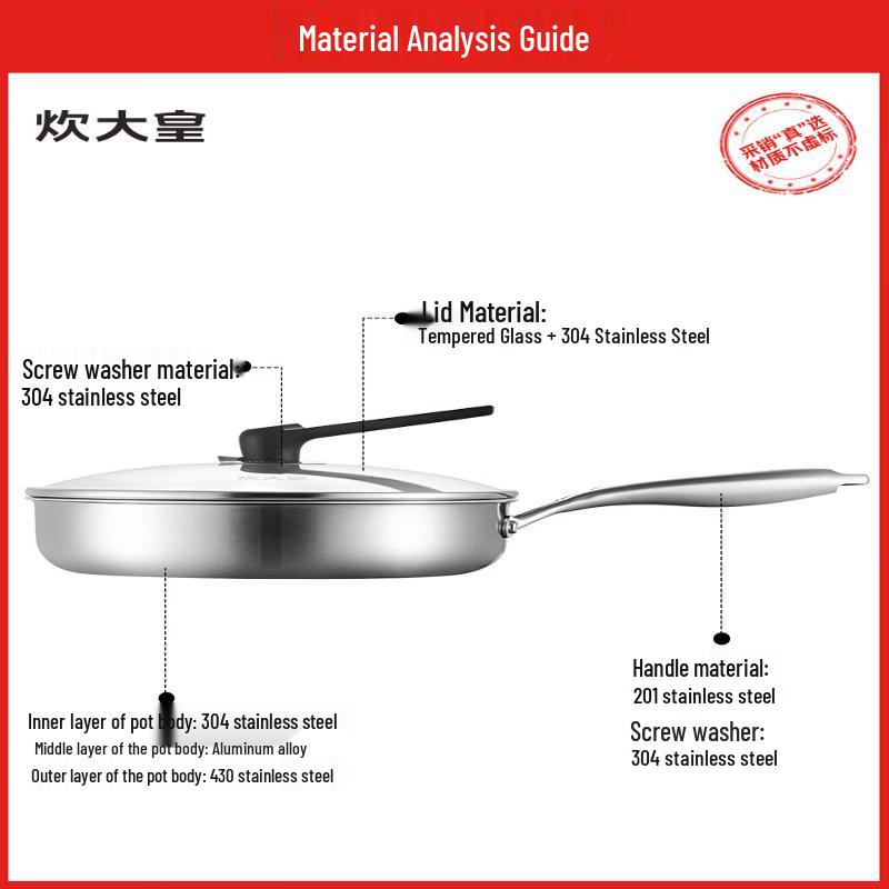 Cooker King Titanium-Coated Stainless Steel Non-Stick Frying Pan