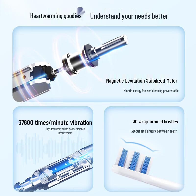 Midea Adult Sonic Electric Toothbrush