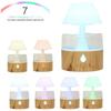 Appareils de climatisation – Humidificateurs d'air
