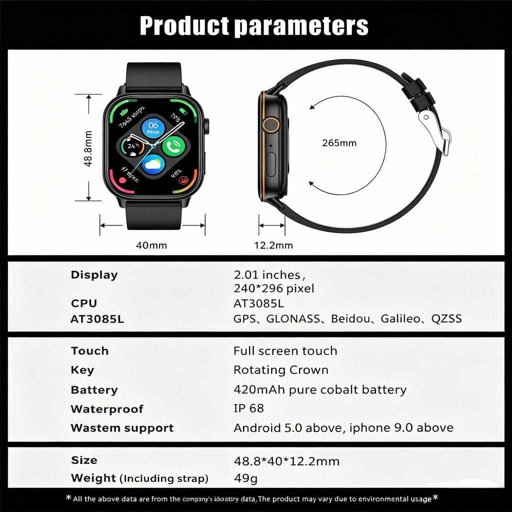 LUCKY START 2026 For Android IOS GPS Smart Watch Women 2.01" HD Screen Heart Rate Bluetooth Call Compass IP68 Waterproof Men Smartwatch