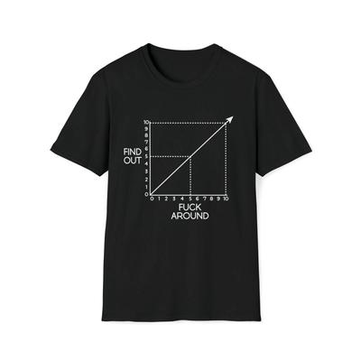Tops – Camisetas