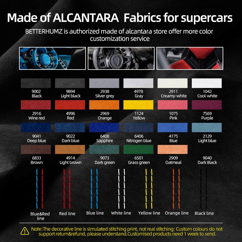 For BMW F20 2012- Made of Alcantara Car Interior Door Horn Ring Speaker Panel Trim Performance Sticker Tuning Accessories