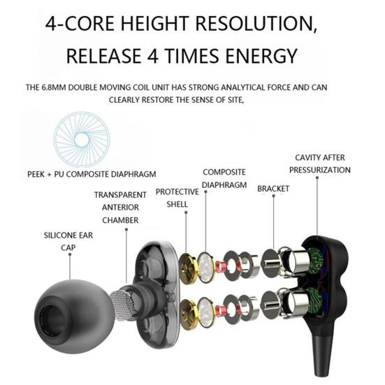 A4 Universal Wire Control Double Moving Coil Subwoofer Earphone In-ear Earplugs Headset