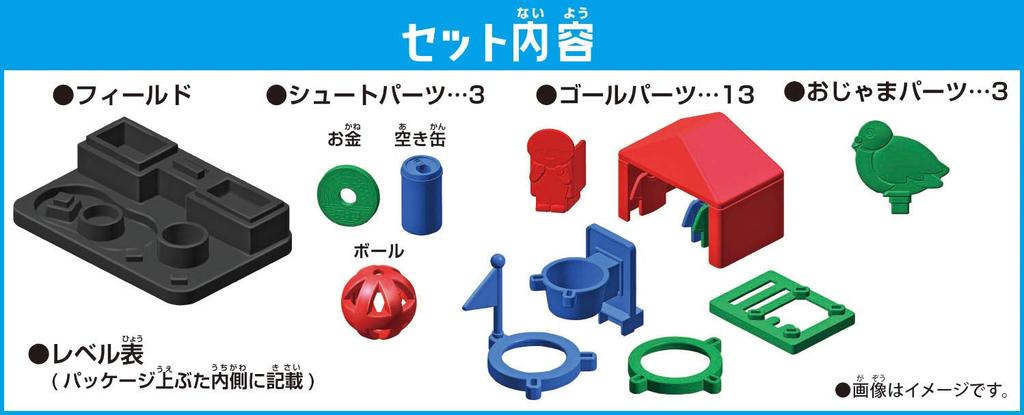 Megahouse Impossible Game Series Absolutely Not Necessary!?
