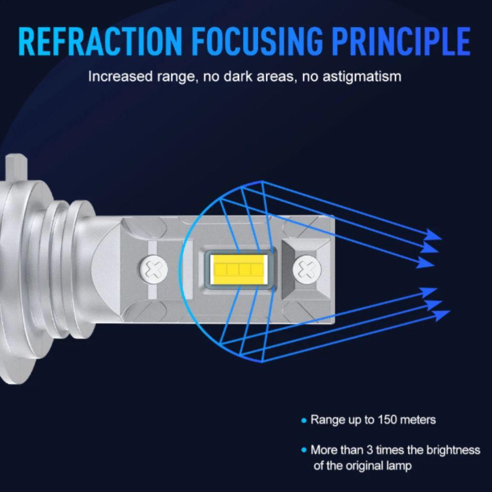 Aluminum Silver H1 Headlight Bulbs Super Bright Automobile Headlamp Fog Lamps  Car Headlight