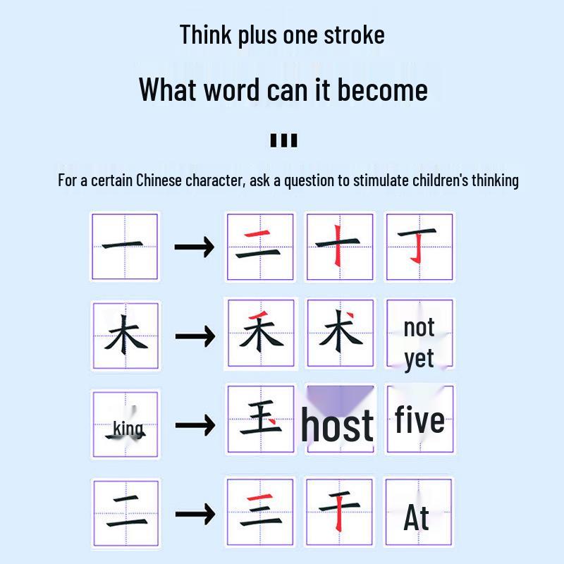 Cartonașe cu caractere chinezești de clasa întâi: Adăugați Trăsături și Radicale pentru Învățare Rapidă Părinte-Copil
