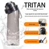 High-Capacity Flavored Tritan Water Bottle Set with Aroma Ring - Heat Resistant and In Stock