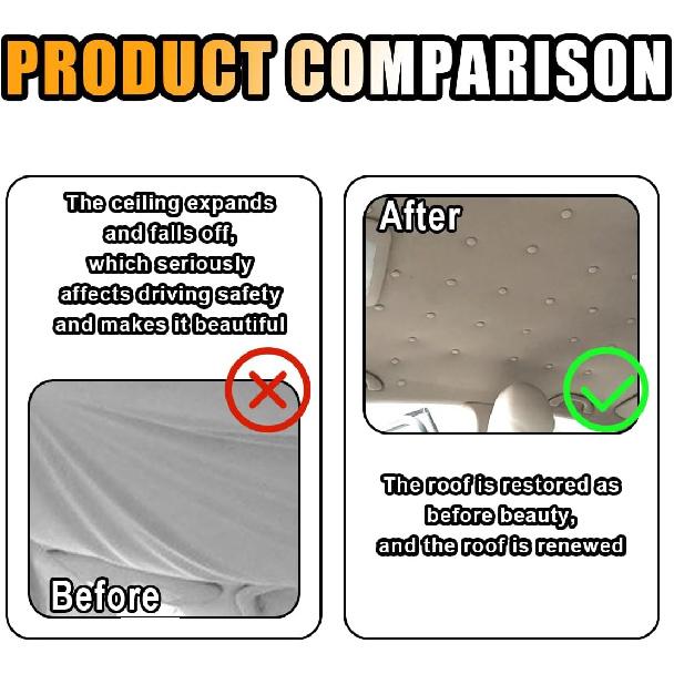 60PCS Car Roof Headliner Repair Rivets Retainer Buttons, Auto Roof Repair Kit Car Roof Snap Rivets, Fixing Repair Buckle For Car Interior Ceiling