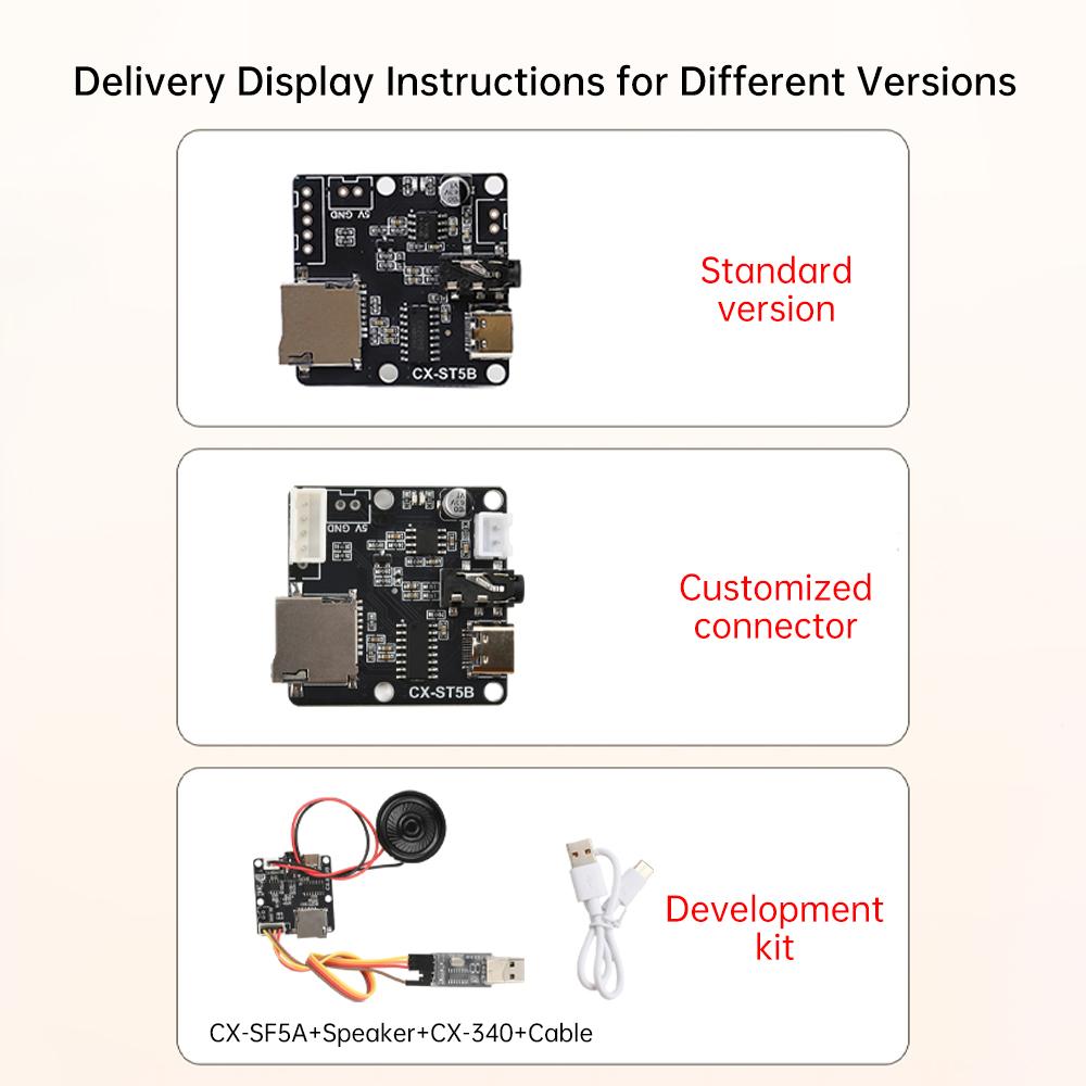 DC 3.3-5.2V ST5B Serial Port Mp3 Voice Chip Module Control Triggers Voice Broadcast TF Card Custom Audio Module Type C