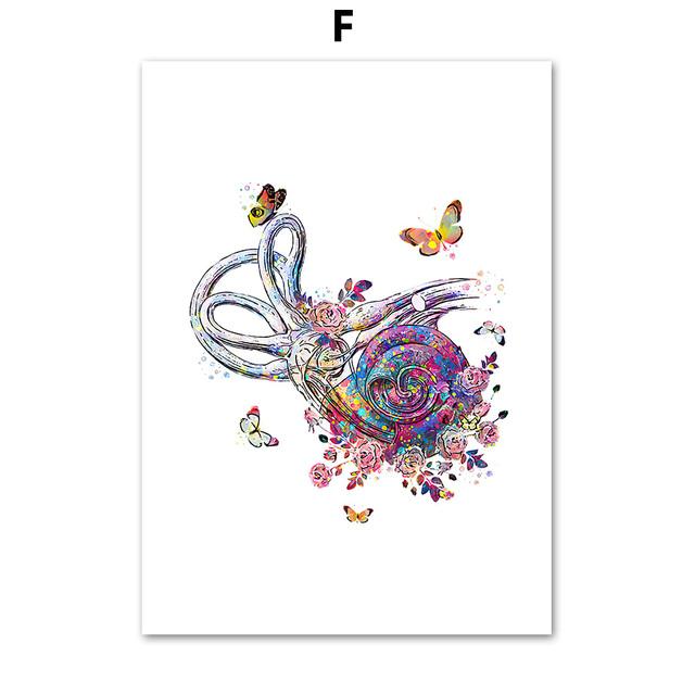 

Анатомическая картина на холсте для внутреннего уха, Аудиология, улитка, плакаты на скандинавскую тему и принты, настенные художественные картины для декора медицинской клиники, без рамки 40*60cm