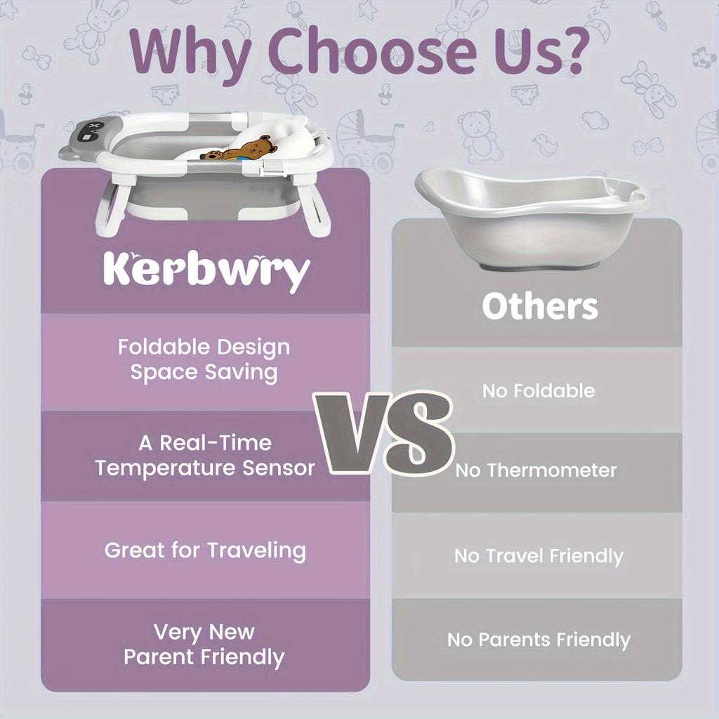 Collapsible Bathtub, Foldable Bathtub With Soft Cushion And Thermometer, Portable Travel Bathtub, Durable Bath Tub With No-Slip Feet