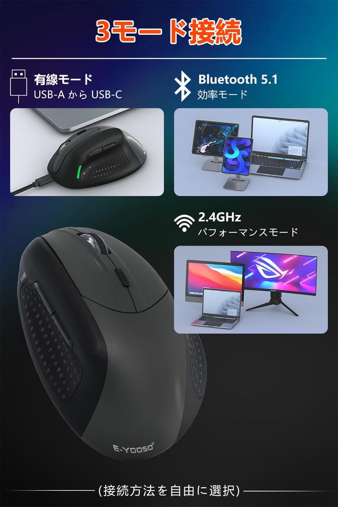 Ergonomic Bluetooth Wireless Vertical Bluetooth 4800 6 Ergonomic Compatible with No Hand Fatigue Mouse, Type, 5.1+, 2.4G+, Wired, 3-Mode Connection,