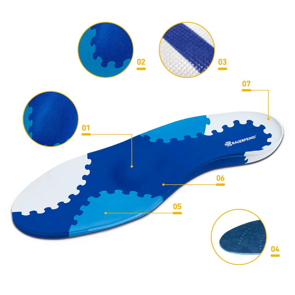 Bauerfeind Comfort Sport Play Insole Prevents ankle inversion during ball games by changing the way materials with different hardness 47(30-31cm)