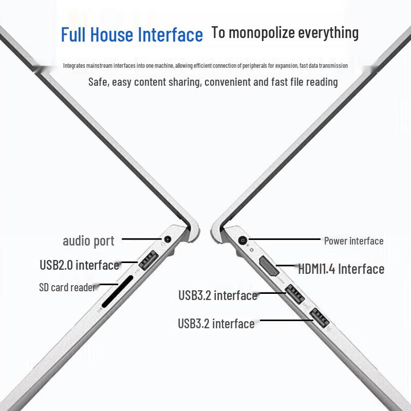 Dell Inspiron 3530 15.6" FHD Laptop i5-1334U 16GB 512GB SSD (CN version)