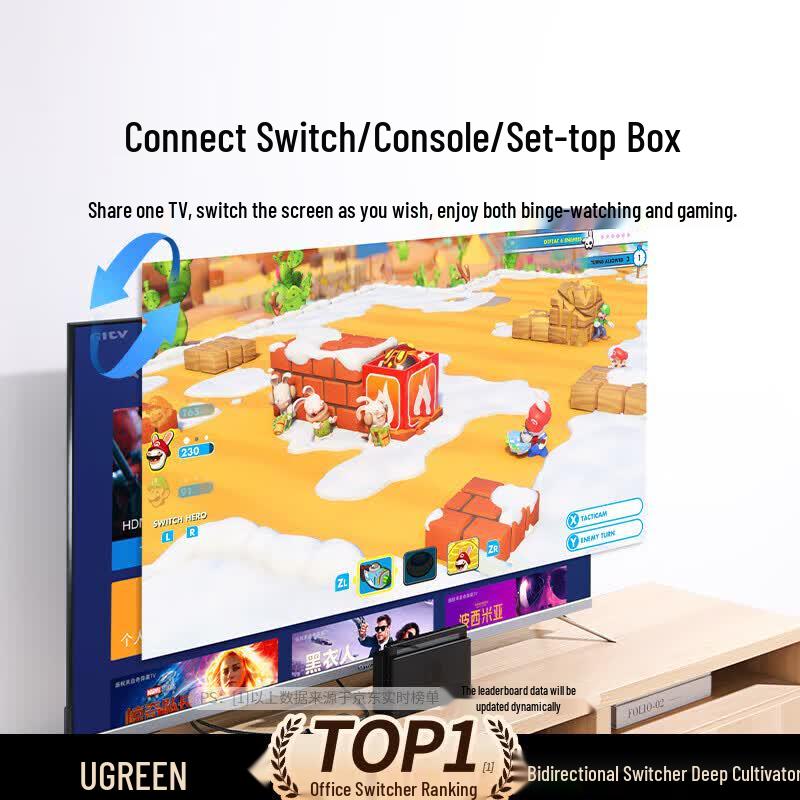 UGREEN HDMI 2.0 Bidirectional Switcher 4K@60Hz