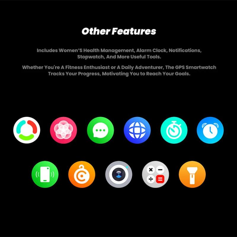 2025 New GPS Smart Watch Men Bluetooth Call 100+Sport GPS Track Watches Voice Assistant Waterproof Smartwatch For Android IOS