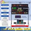 Red Austria Multi-Sport Electronic Scoreboard with 24-Second Timer