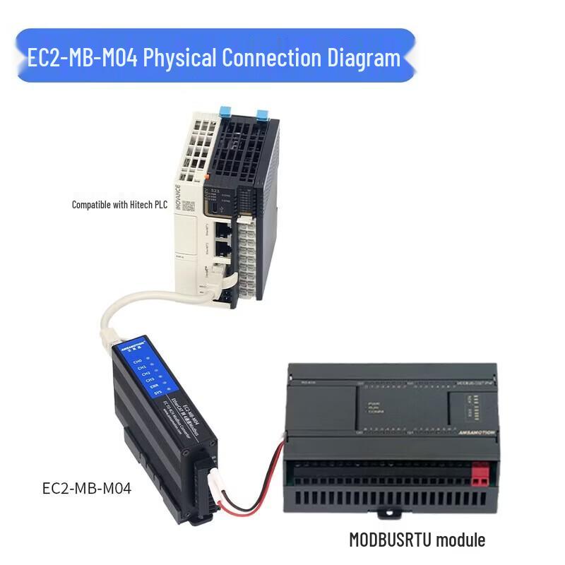 EtherCAT To Modbus RTU Protocol Converter Gateway